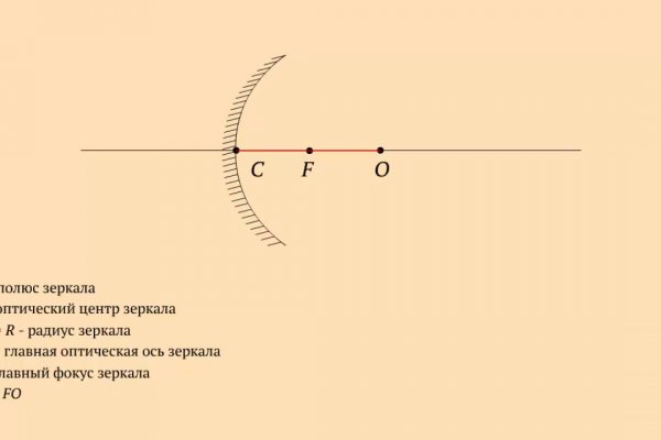 Площадка у меги