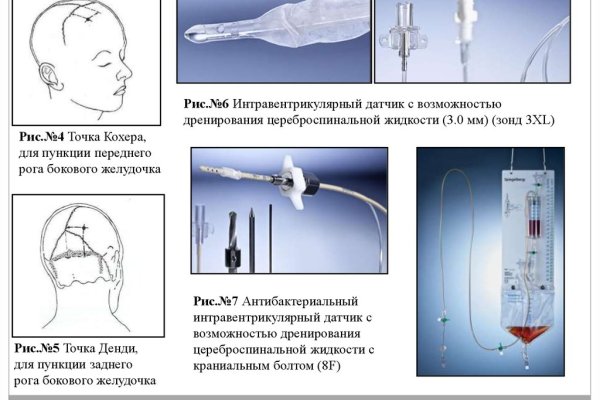 Мега даркнет не работает